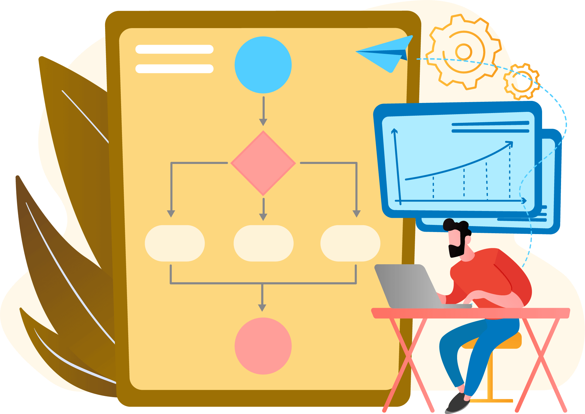 Structured Workflow Driven Process