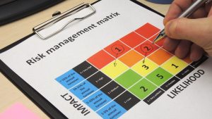The Crucial Role of Proactive Risk Management in Microfinance Institutions